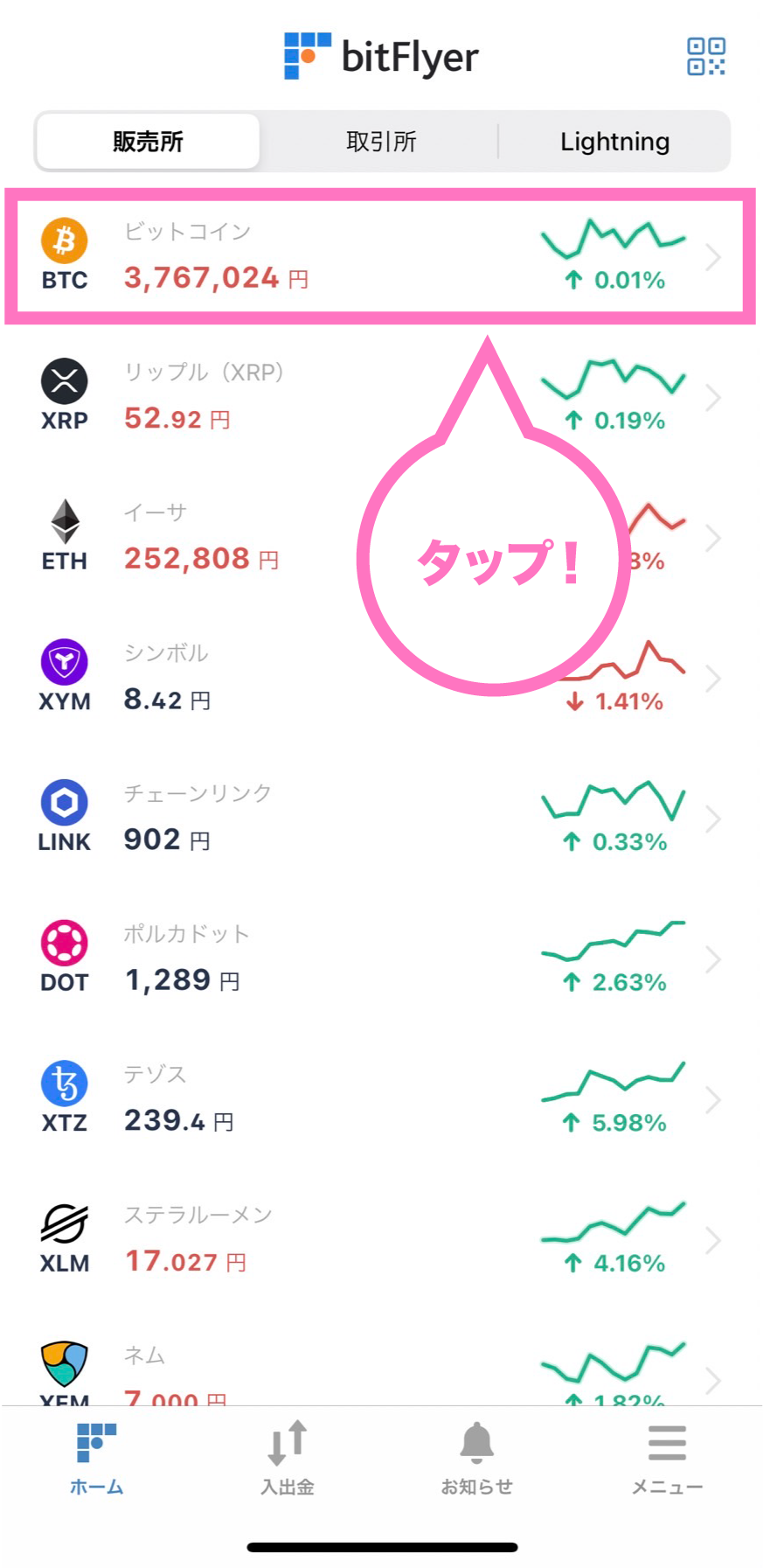 ビットコインを選択